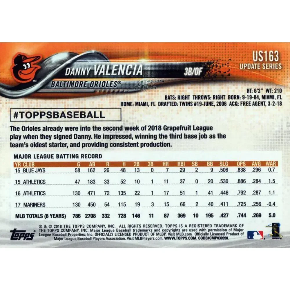 2018 Topps Update Danny Valencia #US163 Baltimore Orioles